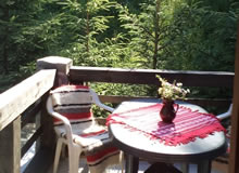 balcon camera 4